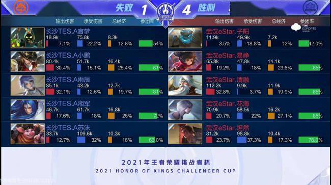 不可或缺的 不可或缺的