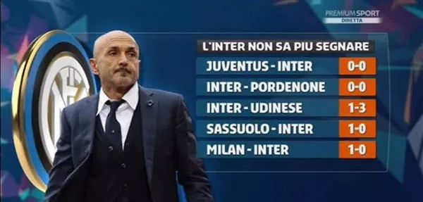 式做给中锋 式做给中锋